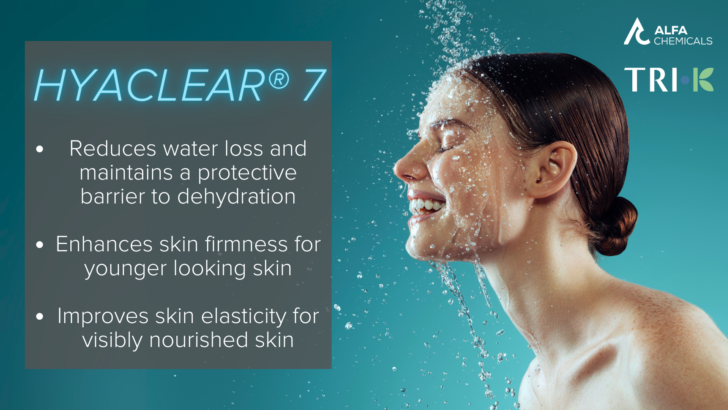 Quench Your Skin’s Thirst!