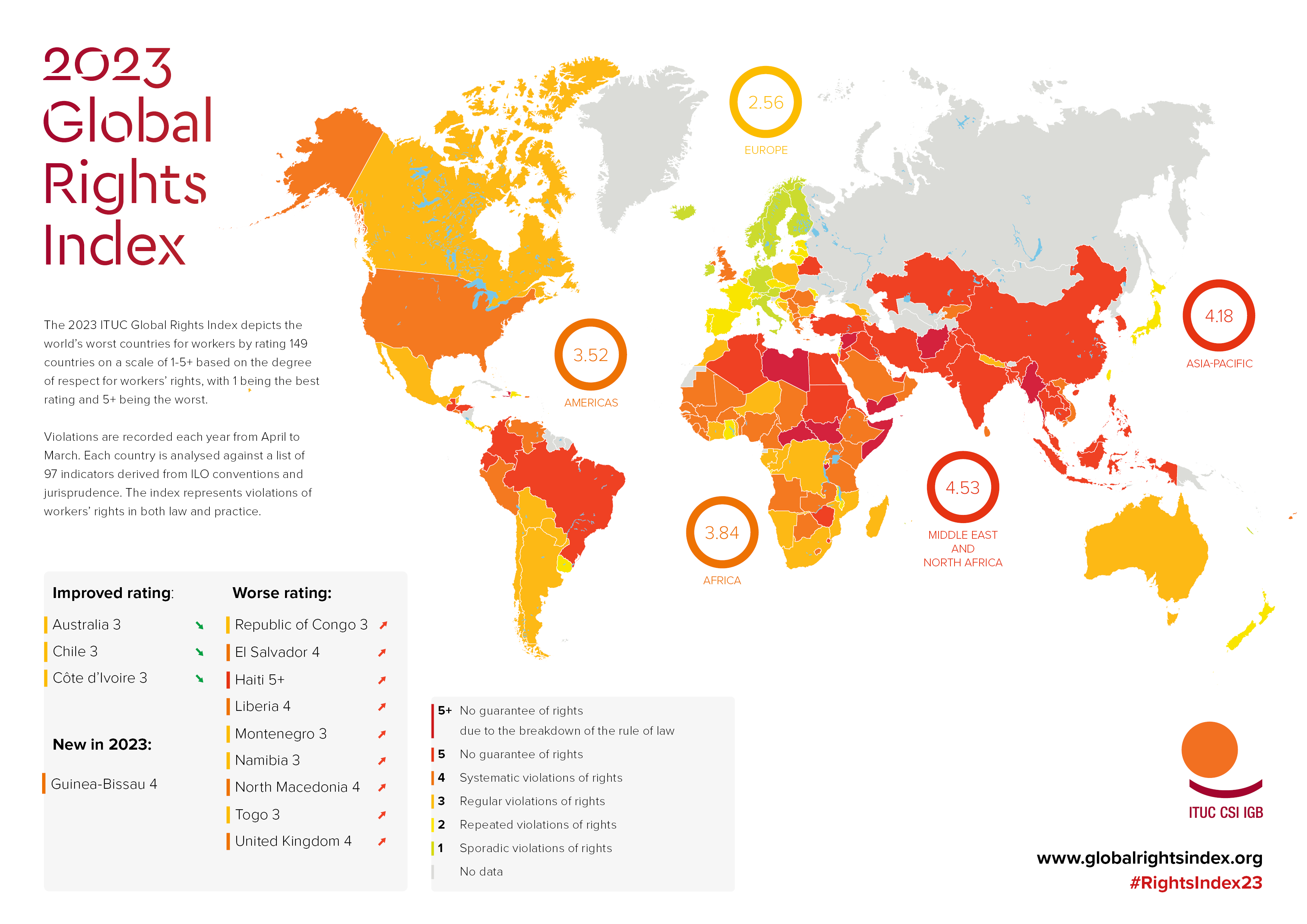 Infographic: The best and worst countries in the world